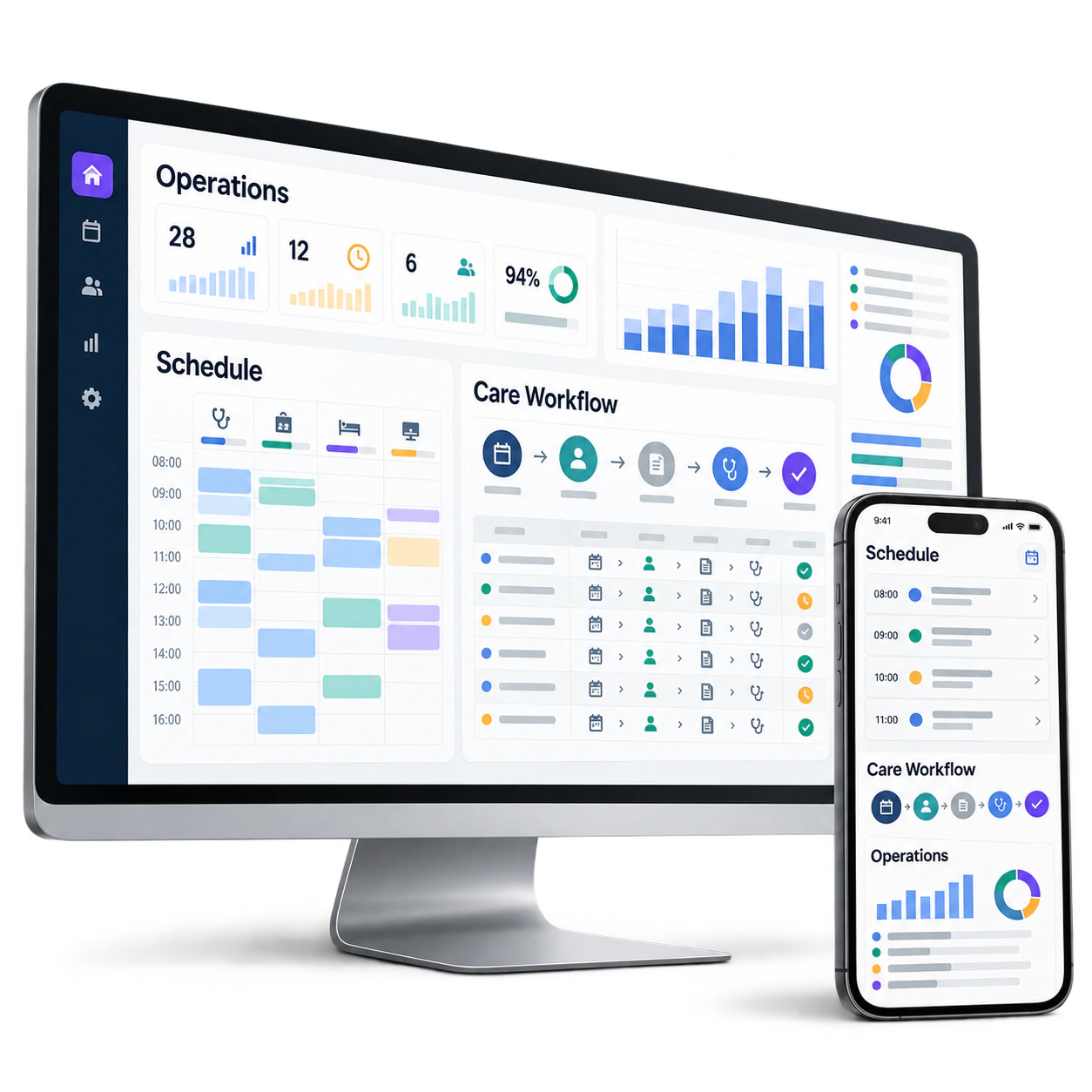 Healthcare operations dashboard showing schedules, care workflow and a mobile service view.